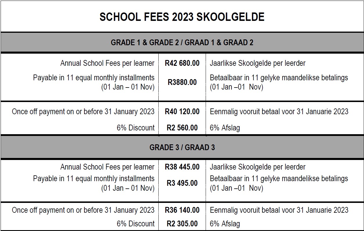 BPMS Skoolgelde Graad 1 - 3