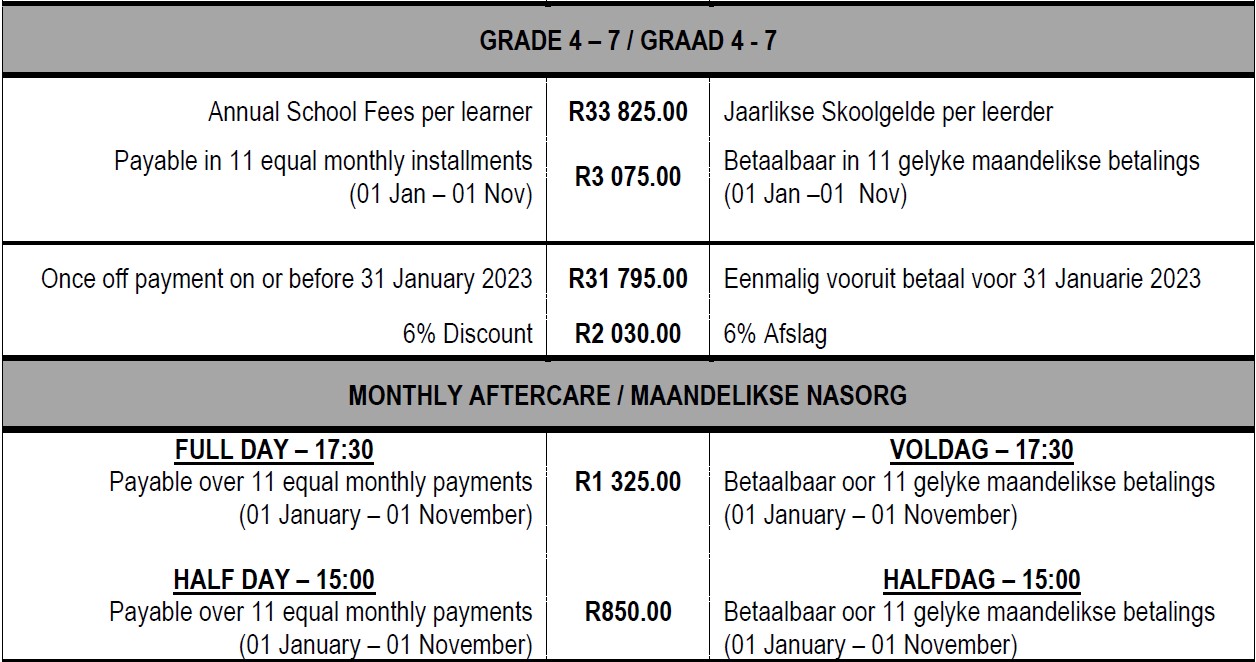 BPMS Skoolgelde 2023 Graad 4-7